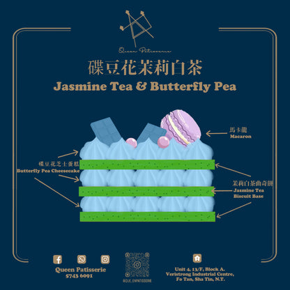 你的名字兩個字母